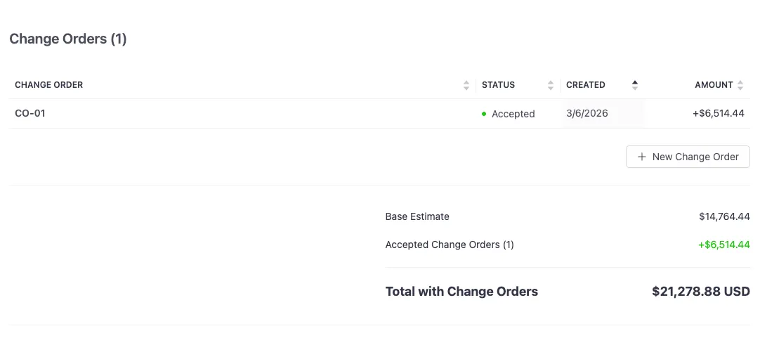 Change orders table and project total summary on the base estimate detail page in VoltPro