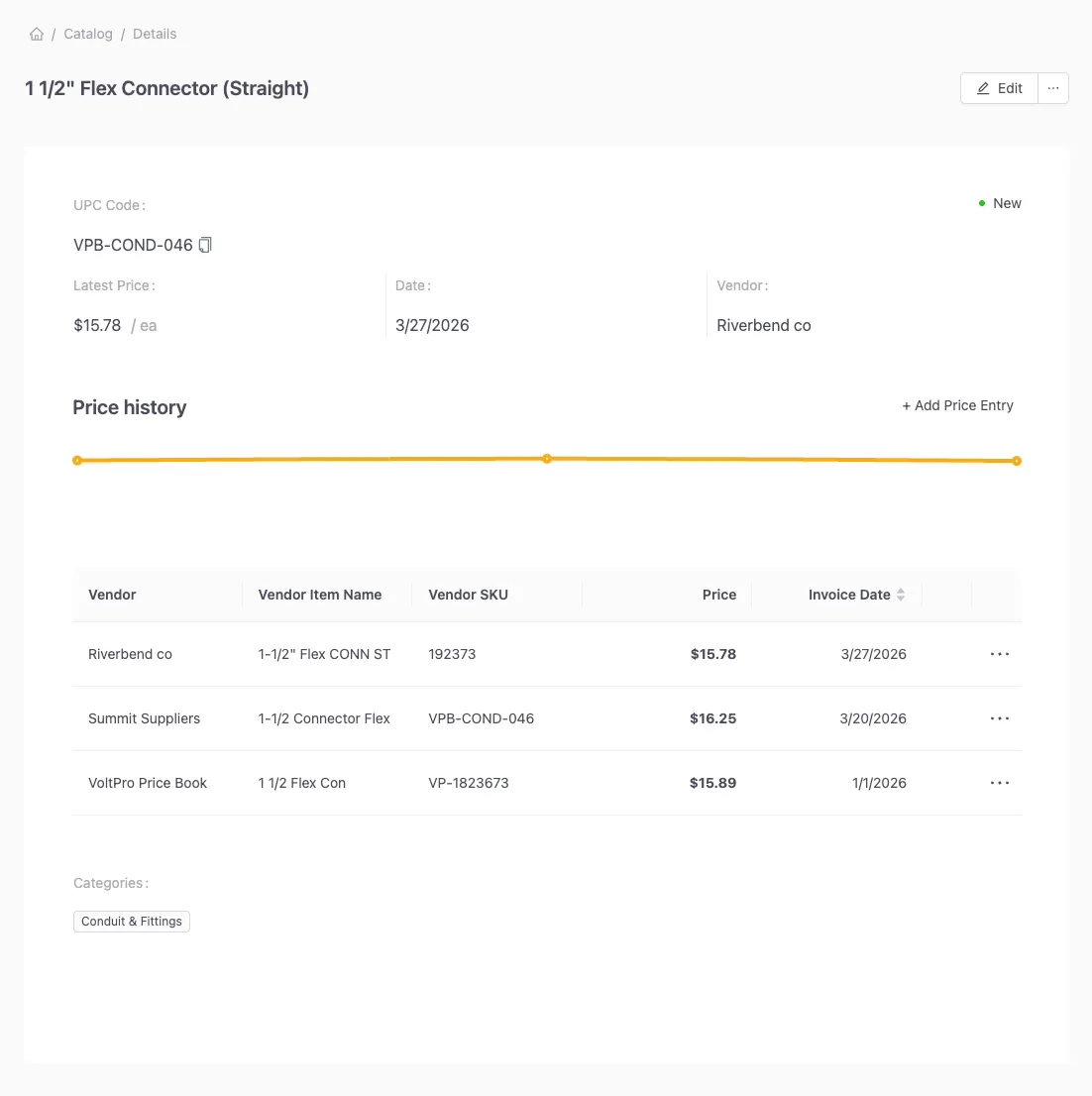 VoltPro material detail view showing price history across three vendors with pricing trend chart