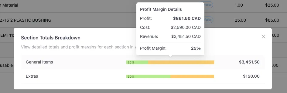 Profitability breakdown by section in VoltPro